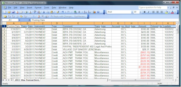 Transactions prepared for importing into PubAssist